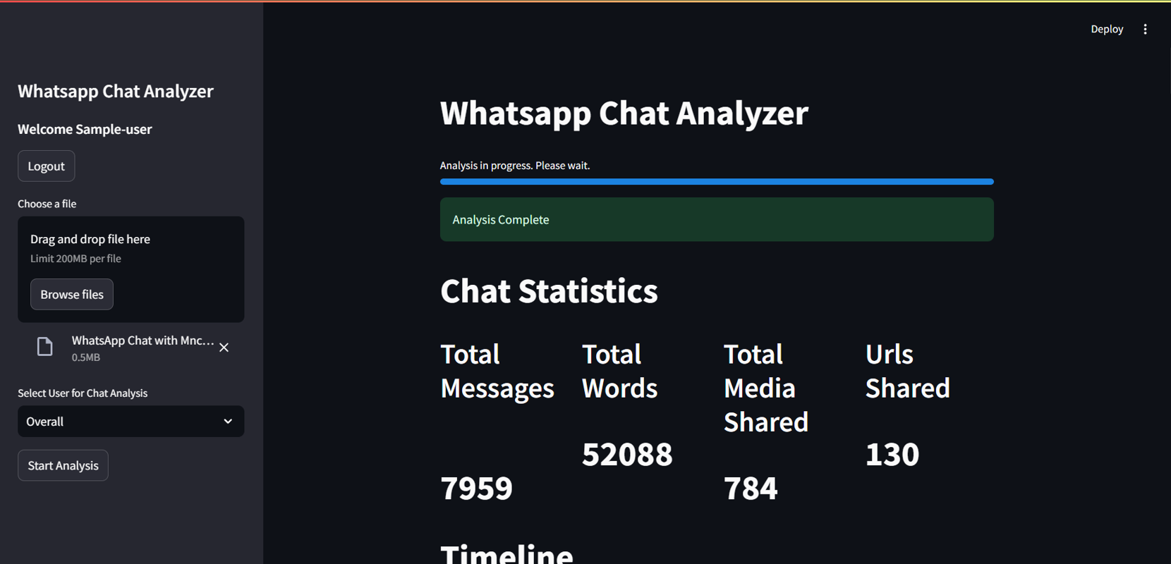 WhatsApp Chat Analyzer